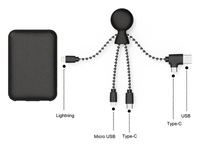 Внешний аккумулятор BioPack c кабелем Mr. Bio, 5000 mAh