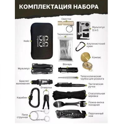 Набор для выживания