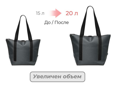 Сумка-холодильник Cool XL 20 л, с двумя лямками на плечо